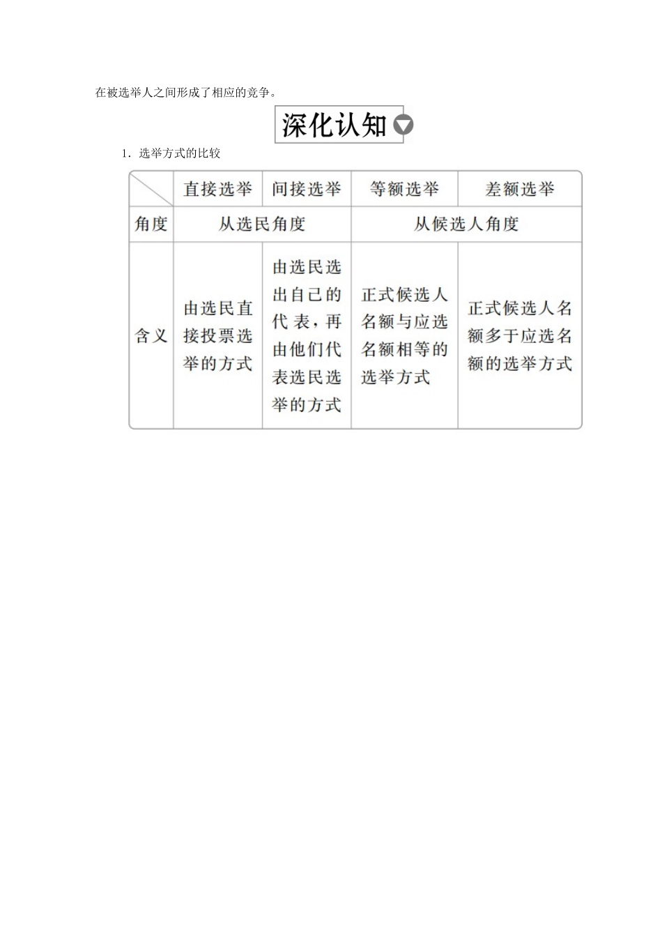 高中政治 第一单元 公民的政治生活 第二课 我国公民的政治参与 课时一 民主选举：投出理性一票学案 新人教版必修2-新人教版高中必修2政治学案_第3页