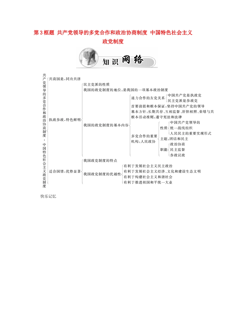 高中政治 第三单元 发展社会主义民主政治 第六课 第3框题 共产党领导的多党合作和政治协商制度 中国特色社会主义政党制度学案 新人教版必修2-新人教版高一必修2政治学案_第1页