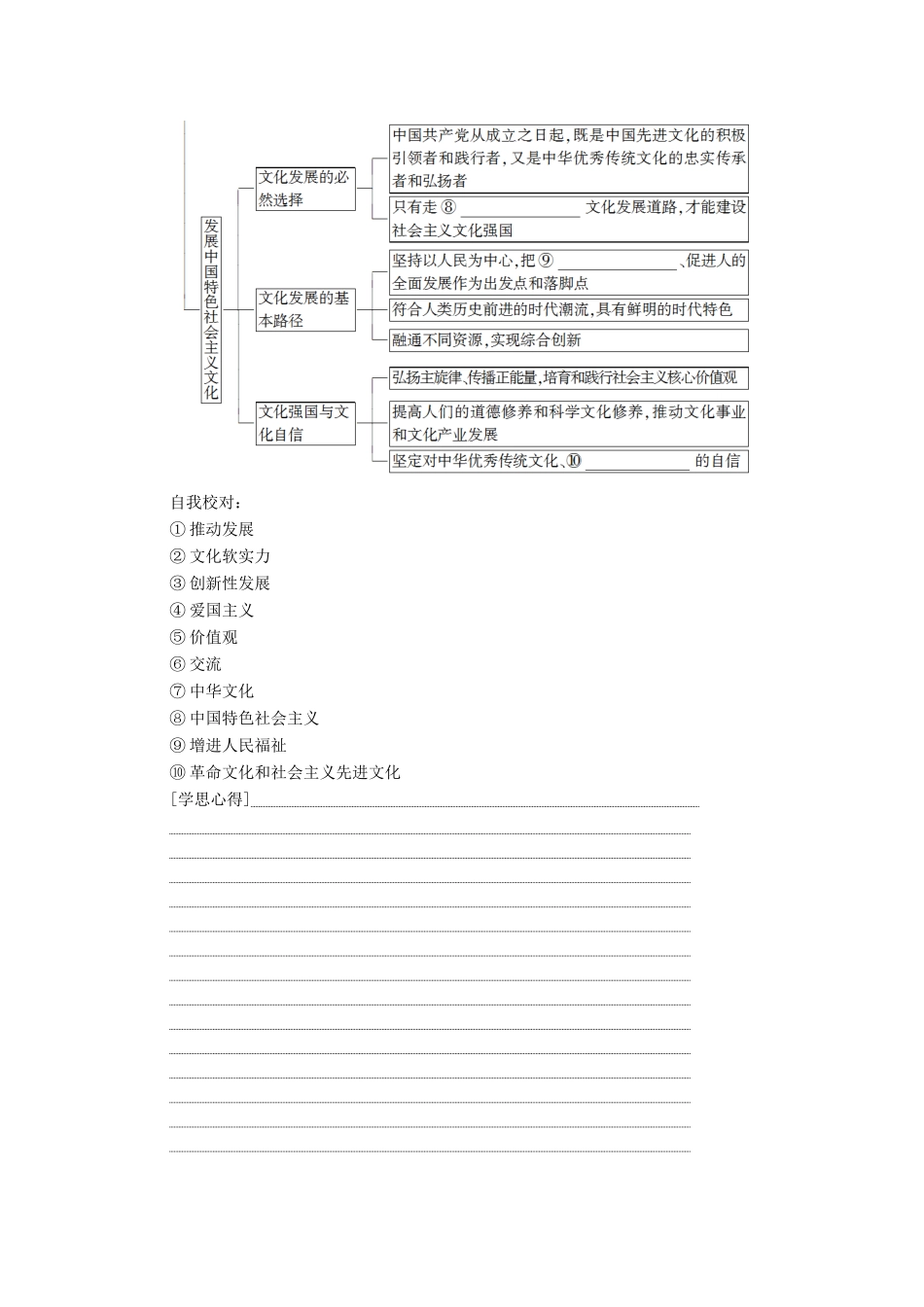 高中政治 第3单元 文化传承与文化创新 单元小结与测评学案 新人教版必修4-新人教版高中必修4政治学案_第2页