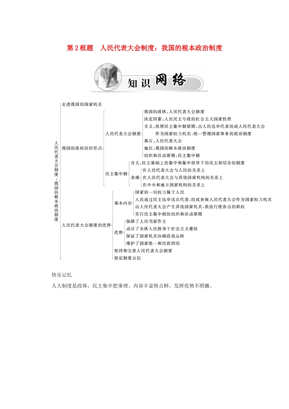 高中政治 第三单元 发展社会主义民主政治 第五课 第2框题 人民代表大会制度 我国的根本政治制度学案 新人教版必修2-新人教版高一必修2政治学案_第1页