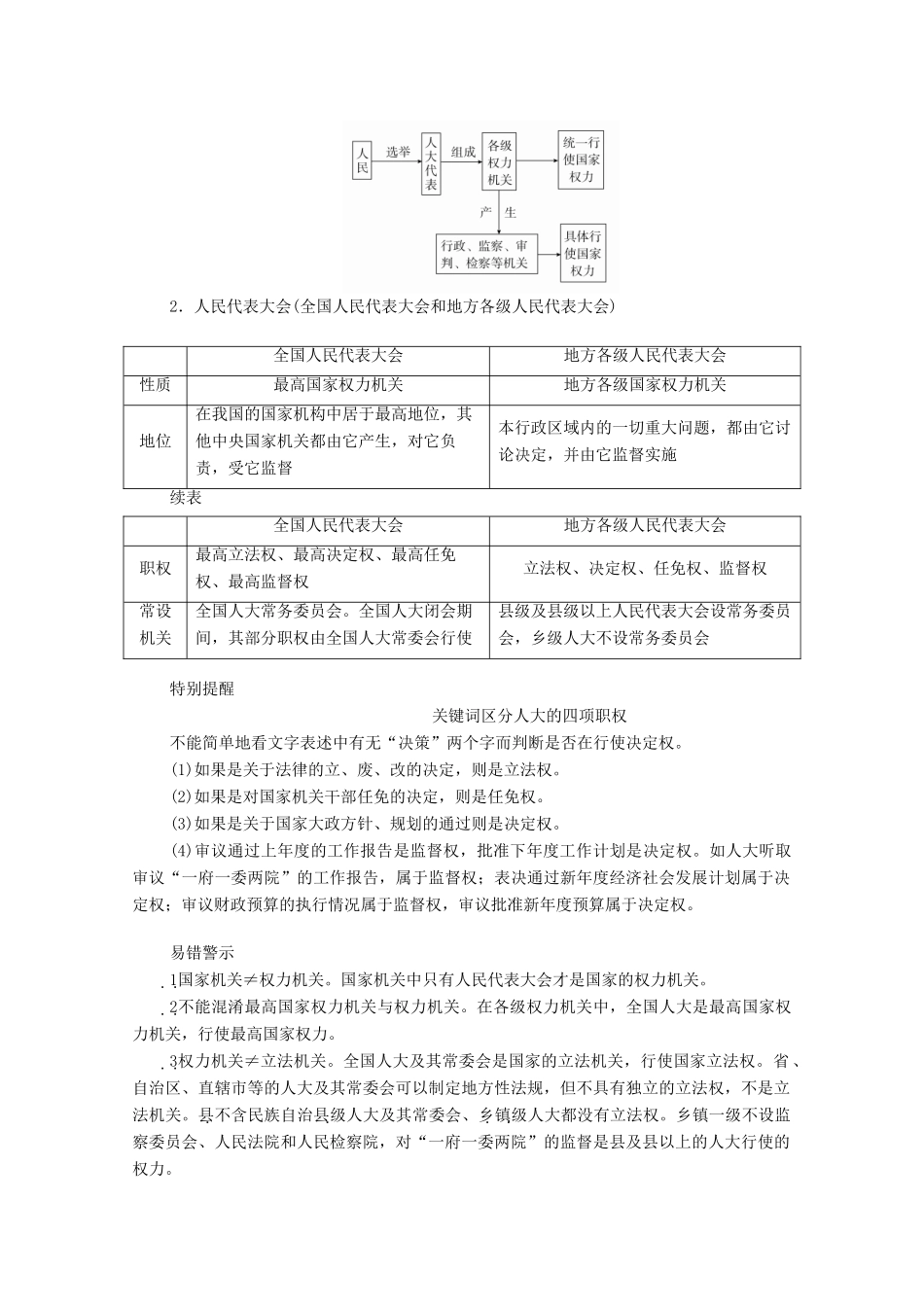 高中政治 第三单元 发展社会主义民主政治 第五课 我国的人民代表大会制度 课时一 人民代表大会：国家权力机关学案 新人教版必修2-新人教版高中必修2政治学案_第3页