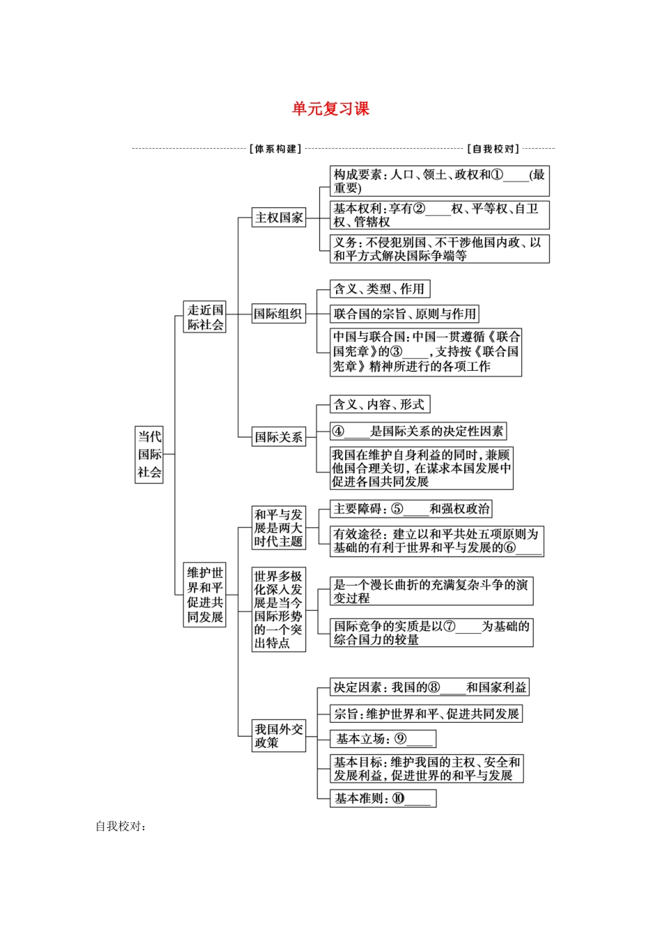 高中政治 第4单元 当代国际社会单元复习课学案 新人教版必修2-新人教版高中必修2政治学案_第1页