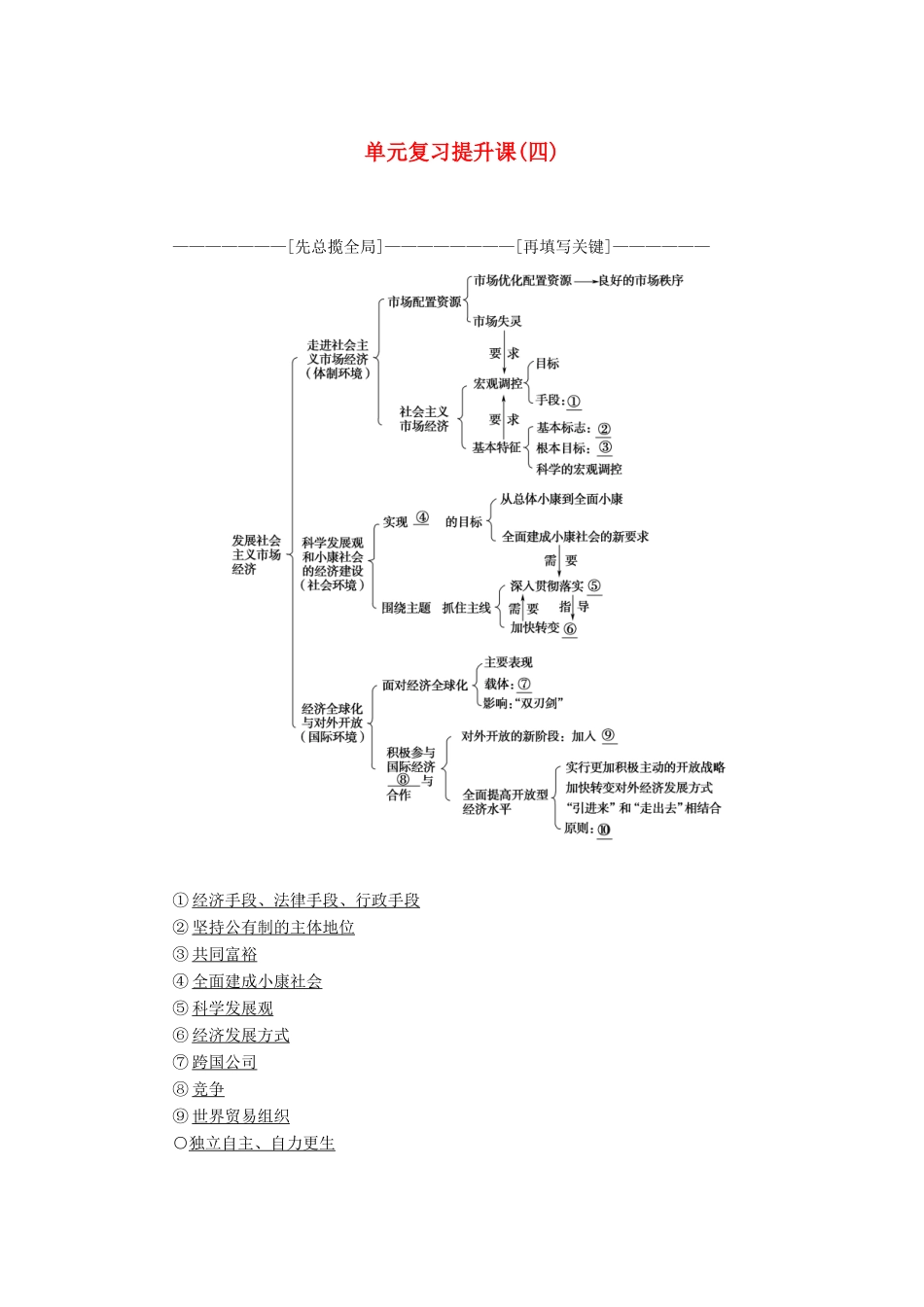 高中政治 第4单元 发展社会主义市场经济单元复习提升课教师用书 新人教版必修1-新人教版高一必修1政治学案_第1页
