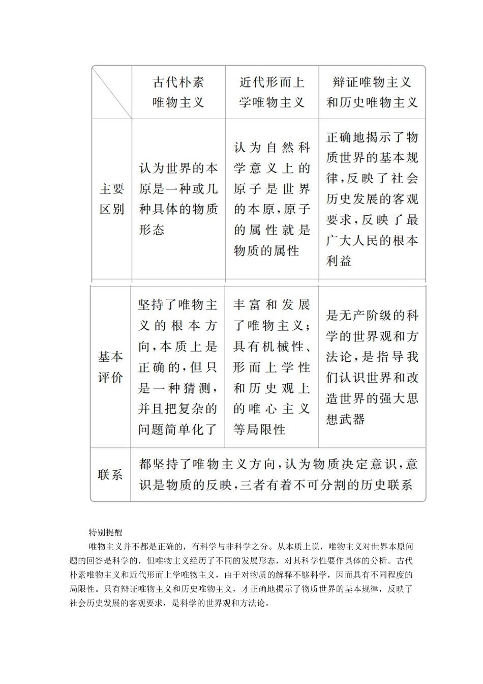 高中政治 第一单元 生活智慧与时代精神 第二课 百舸争流的思想 第2课时 社会历史的主体学案 新人教版必修4-新人教版高中必修4政治学案_第3页