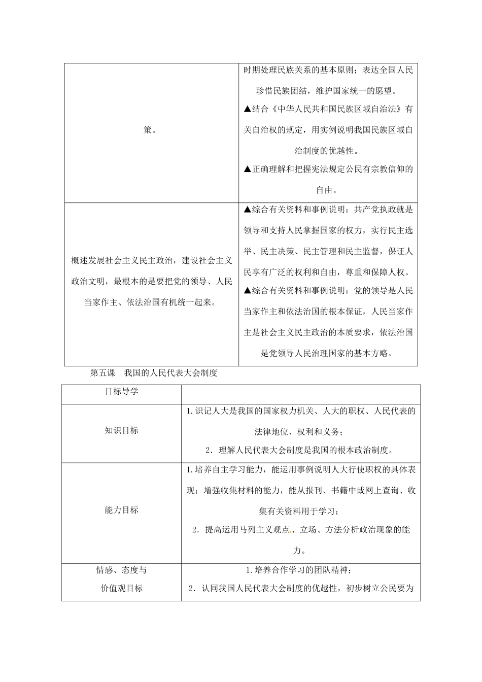 高中政治 第5课 我国的人民代表大会制度同步教学案 新人教版必修2_第2页