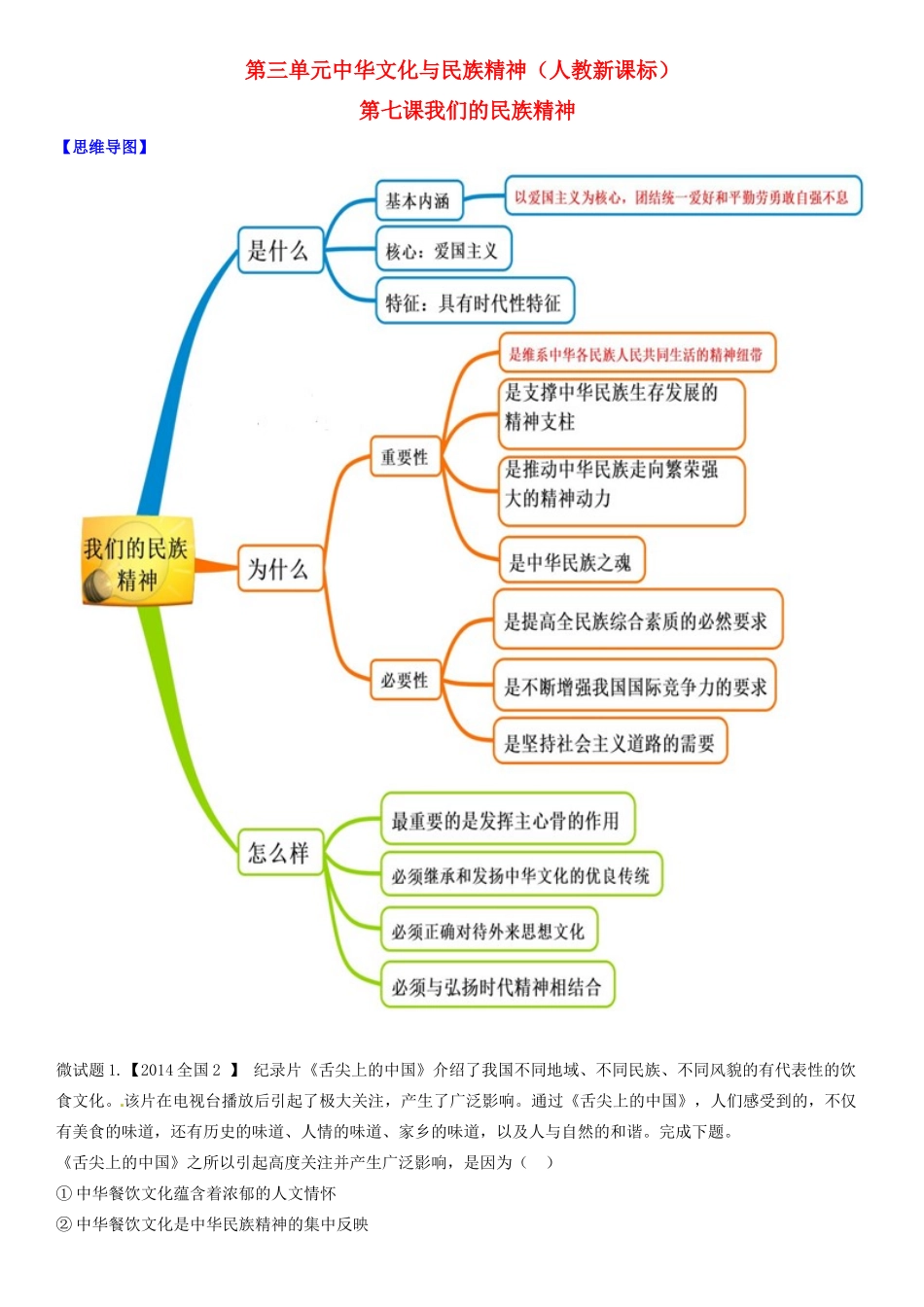 高中政治 第7课 我们的民族精神教材图解学案 新人教版必修3-新人教版高二必修3政治学案_第1页