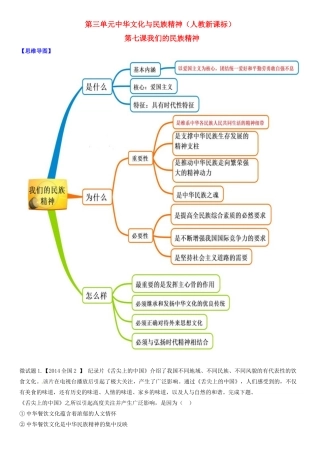 高中政治 第7课 我们的民族精神教材图解学案 新人教版必修3-新人教版高二必修3政治学案