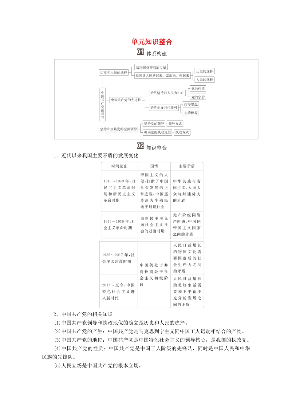 高中政治 第一单元 中国共产党的领导 单元知识整合学案 新人教版必修3-新人教版高中必修3政治学案_第1页