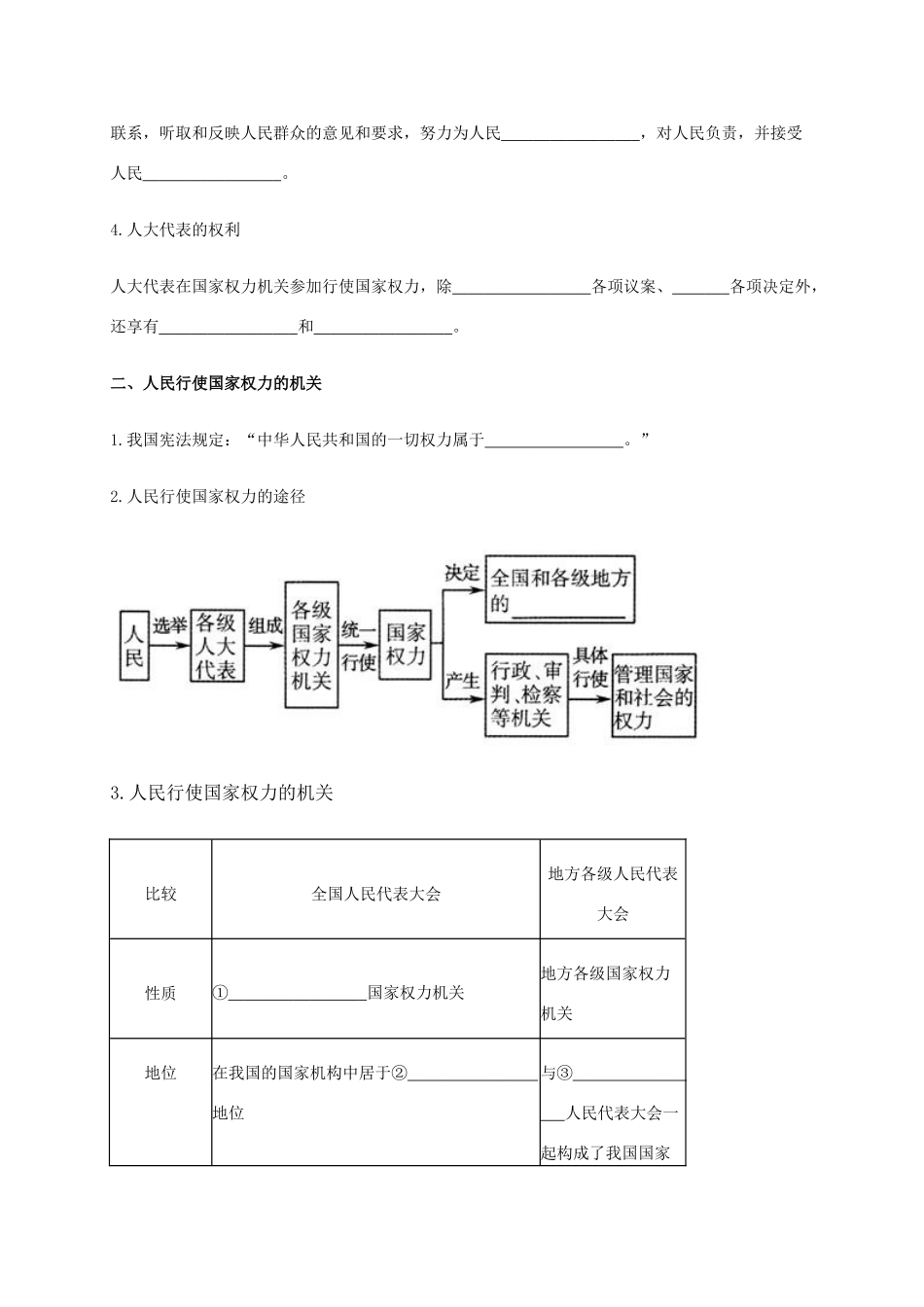 高中政治《5.1人民代表大会 国家权力机关》学案 新人教版必修2-新人教版高一必修2政治学案_第2页