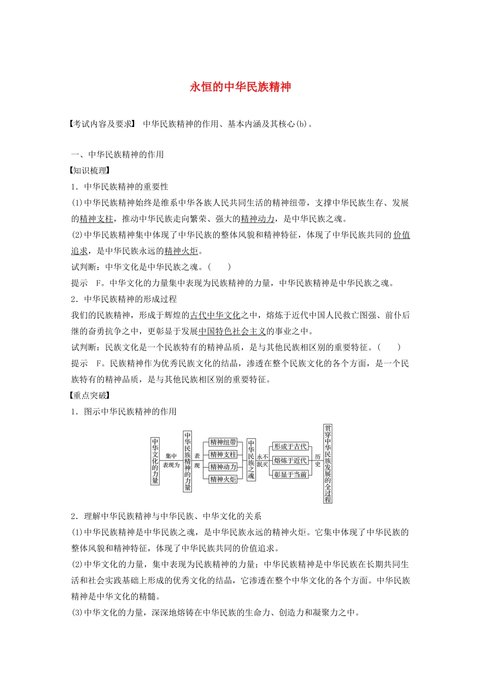 高中政治 第三单元 中华文化与民族精神 第七课 永恒的中华民族精神学案 新人教版必修3-新人教版高二必修3政治学案_第1页