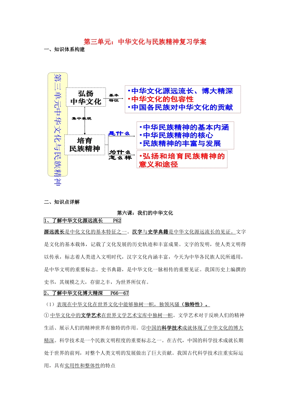 高中政治 第三单元：中华文化与民族精神复习学案 新人教版必修3_第1页