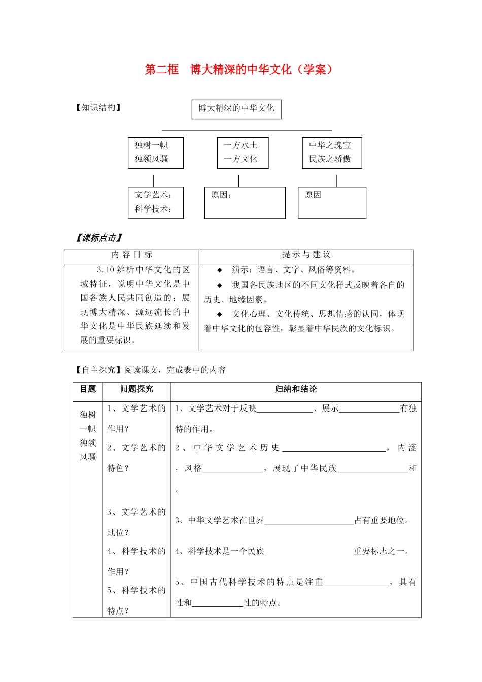 高中政治《博大精深的中华文化》学案6 新人教版必修3_第1页