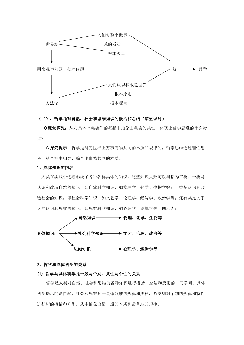 高中政治《关于世界观的学说》文字素材1 新人教版必修4_第3页