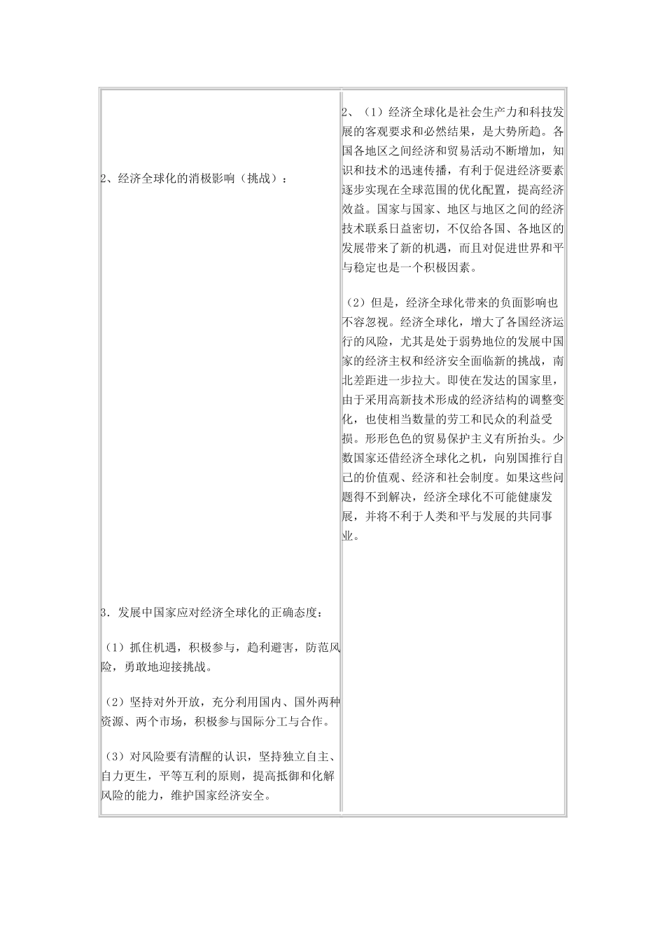 高中政治《面对经济全球化》学案4 新人教版必修1_第3页