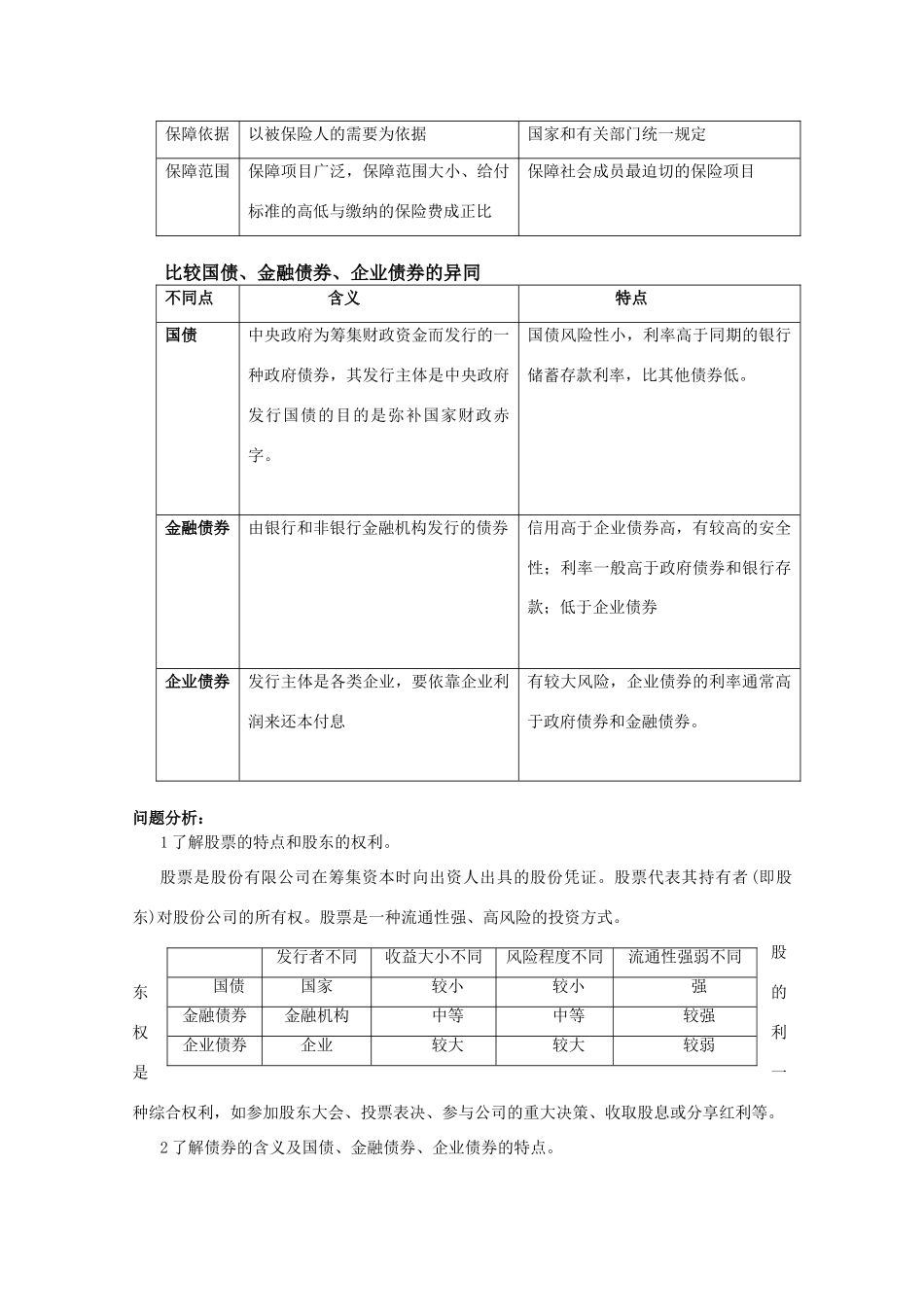 高中政治《股票、债券和保险》文字素材2 新人教版必修1_第2页