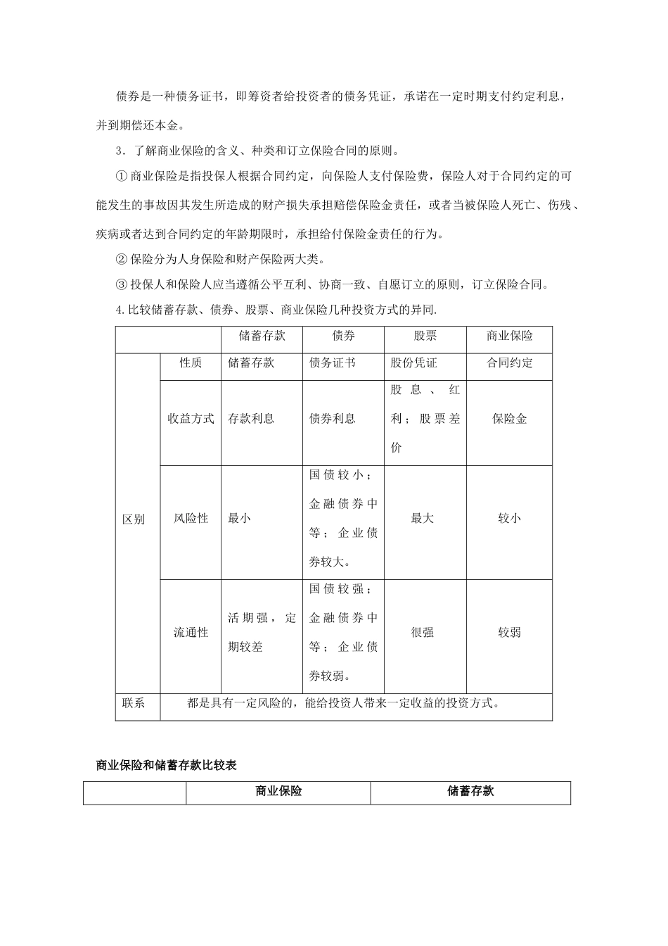 高中政治《股票、债券和保险》文字素材2 新人教版必修1_第3页