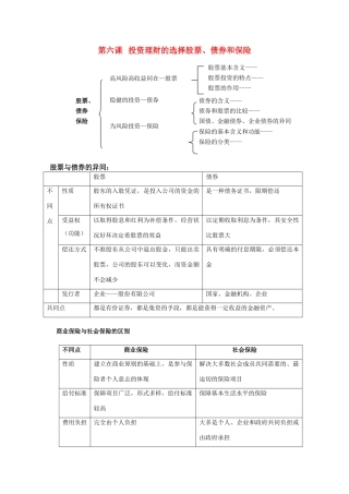 高中政治《股票、债券和保险》文字素材2 新人教版必修1