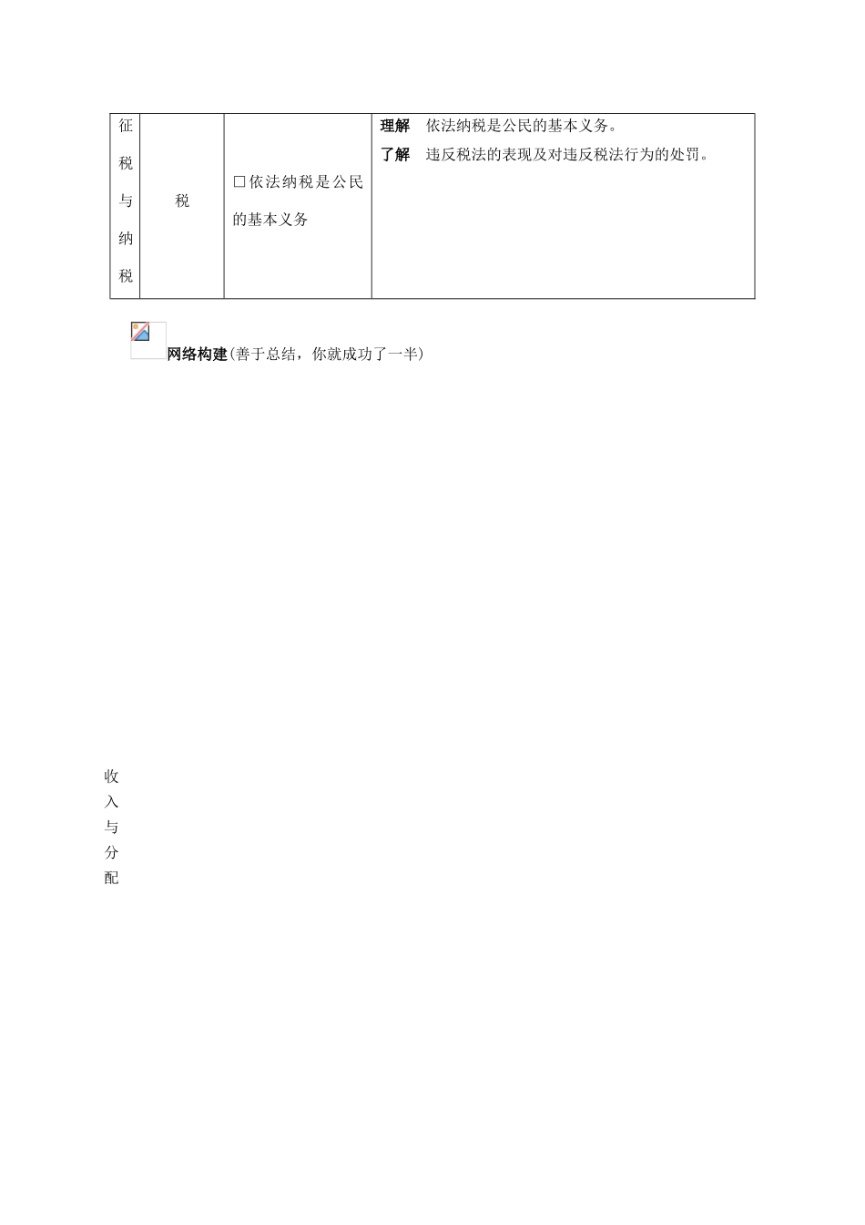 高中政治必修1经济生活第三单元 收入与分配 学案_第2页