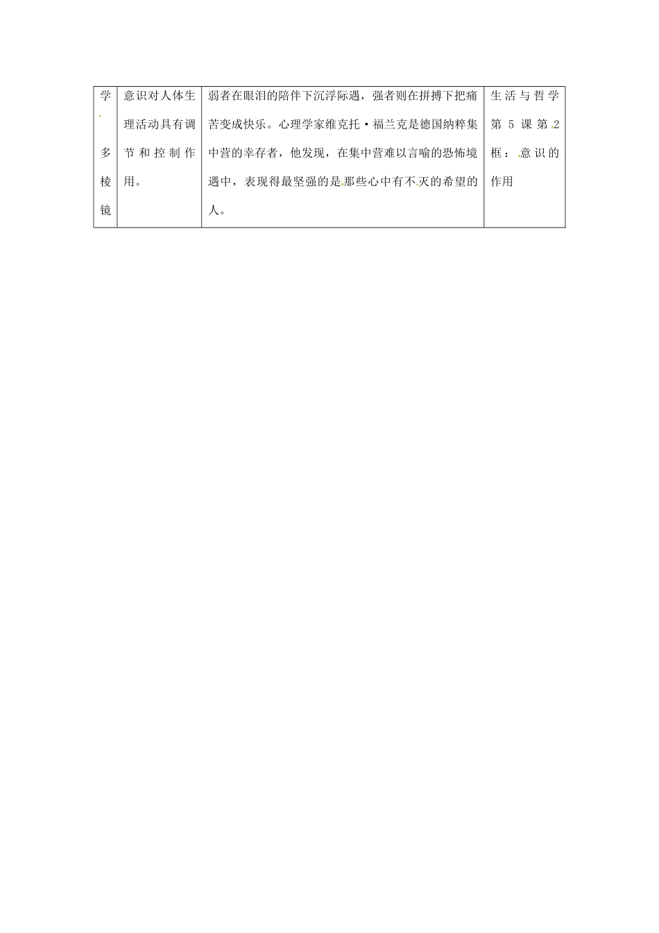 高中政治 读故事学哲学 巨大的空洞素材_第2页