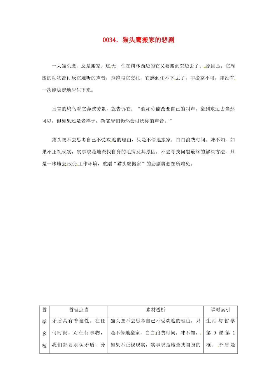 高中政治 读故事学哲学 猫头鹰搬家的悲剧素材_第1页