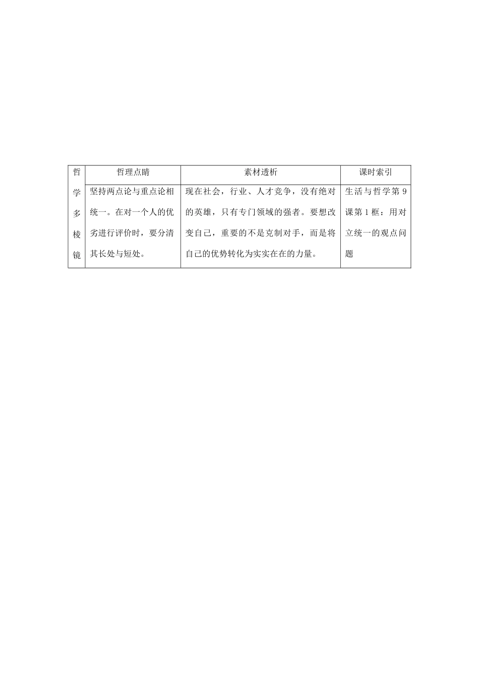 高中政治 读故事学哲学 没有绝对的英雄素材_第2页