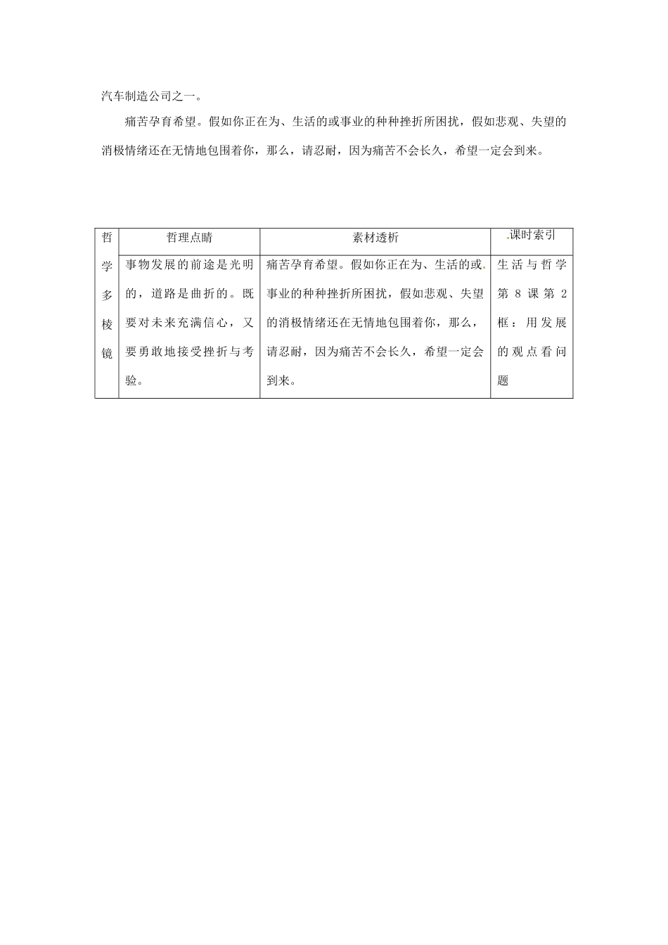 高中政治 读故事学哲学 忍耐痛苦素材_第2页