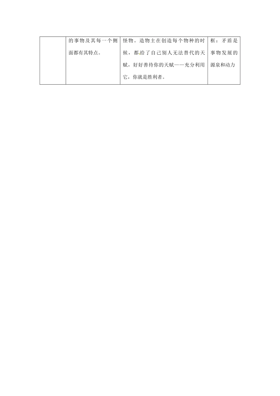 高中政治 读故事学哲学 善待你的天赋素材_第2页