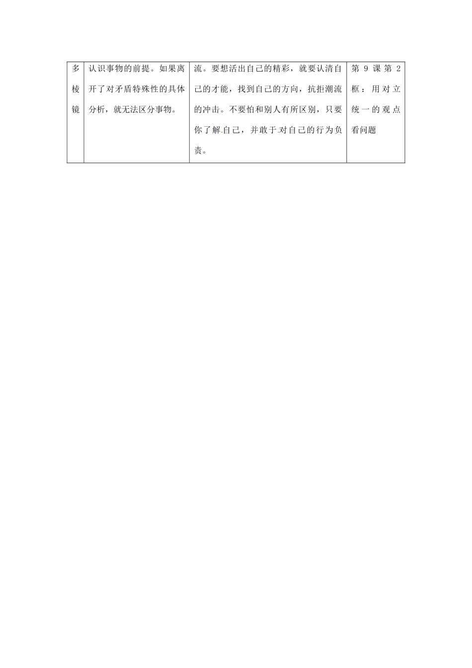 高中政治 读故事学哲学 特立独行的麻雀素材_第2页