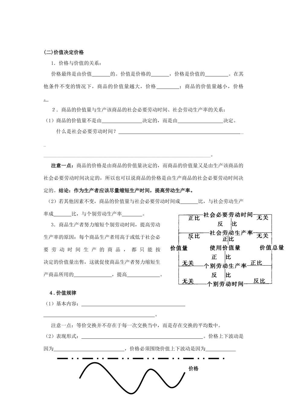 高中政治《经济生活》第二课 第一框 影响价格的因素学案 新人教版必修1_第2页
