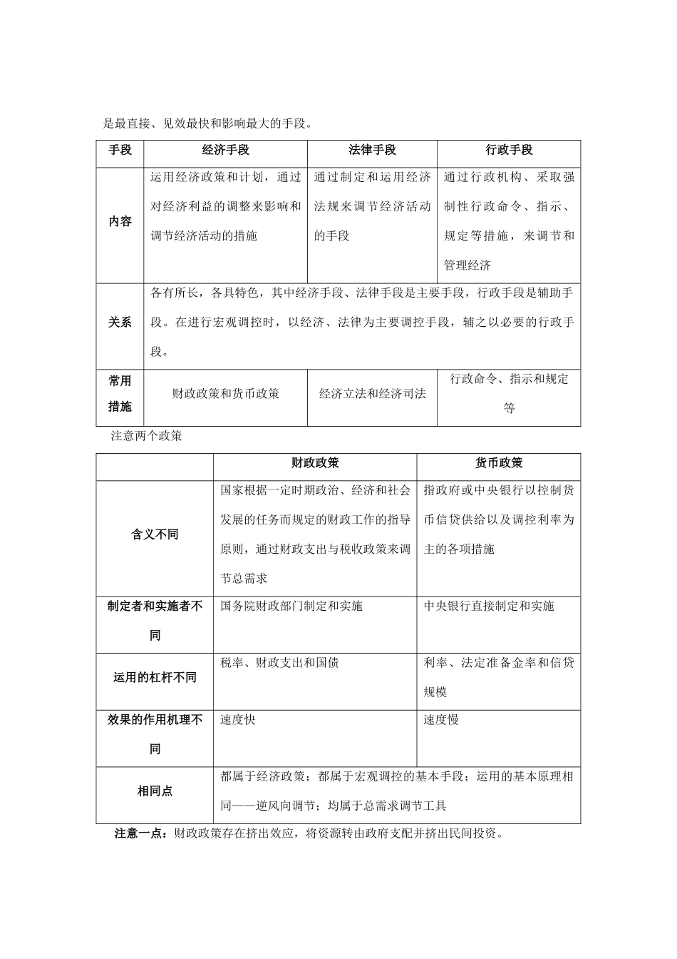 高中政治《经济生活》第九课 第二框 社会主义市场经济学案 新人教版必修1_第2页