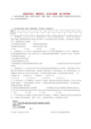 高中政治《经济生活》第四单元 生活与消费复习学案 新人教版必修1-新人教版高一必修1政治学案