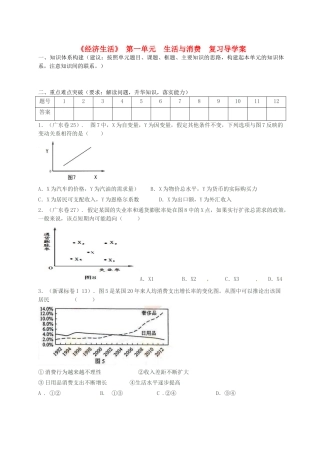 高中政治《经济生活》第一单元 生活与消费复习学案 新人教版必修1-新人教版高一必修1政治学案