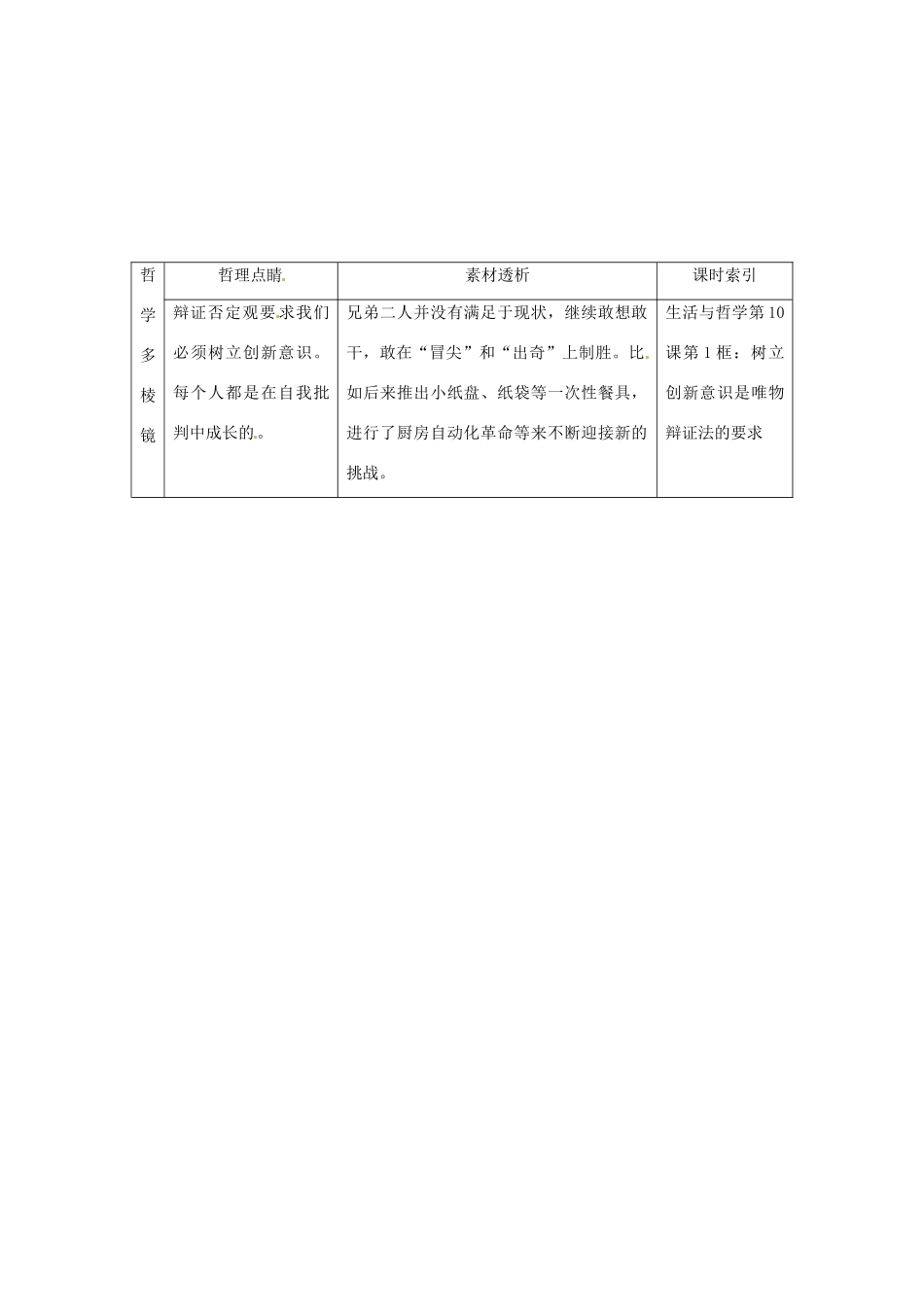 高中政治 读故事学哲学 咬紧牙关，战胜自我素材_第2页