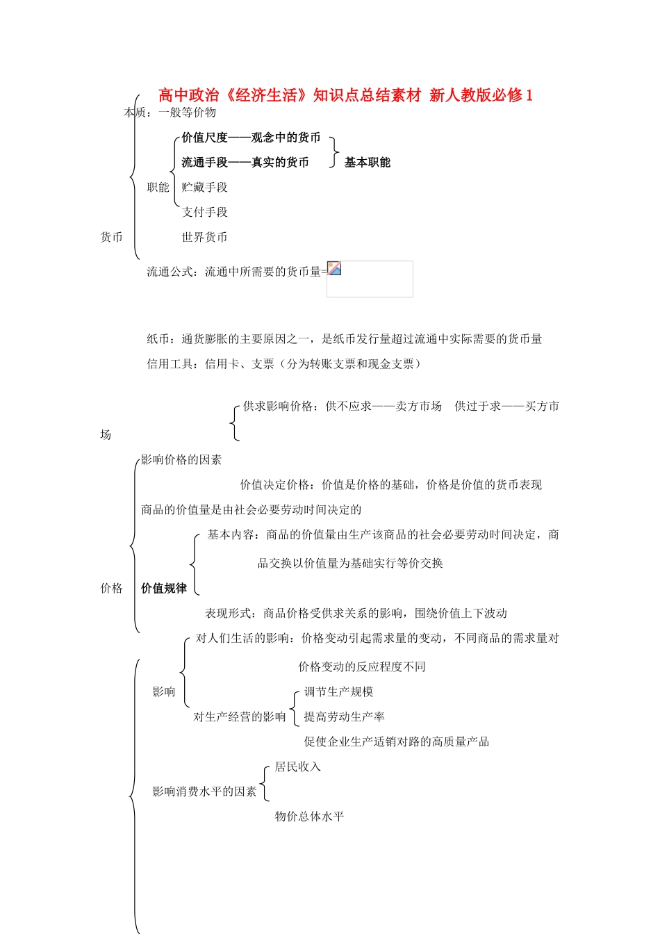 高中政治《经济生活》知识点总结素材 新人教版必修1_第1页