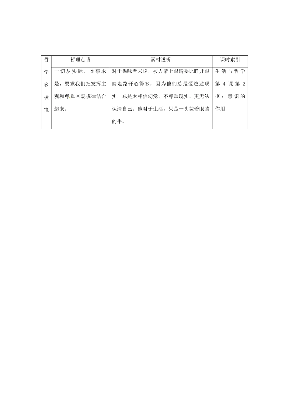 高中政治 读故事学哲学 一头蒙住了眼睛的牛素材_第2页