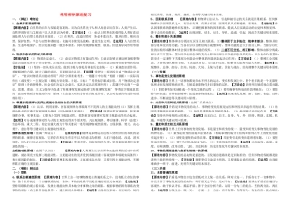 高中政治 高考常用主观题哲学原理清单素材