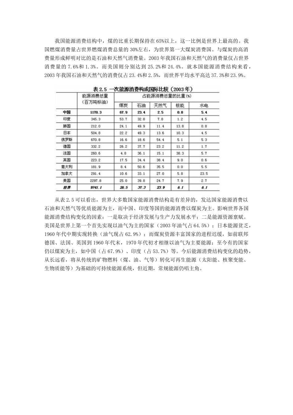 高中政治 节约型社会的现状与问题素材 新人教版必修1_第3页