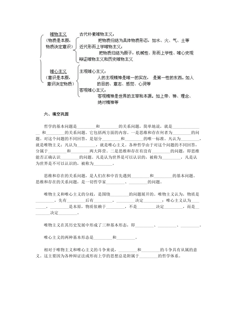 高中政治《唯物主义与唯心主义》学案7 新人教版必修4_第3页