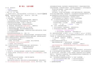 高中政治 经济生活第一课学案 新人教版必修1