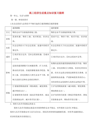 高中政治 经济生活复习提纲档 新人教版必修1