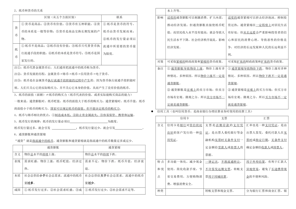 高中政治 经济生活复习提纲新课程素材 新人教版必修1_第3页