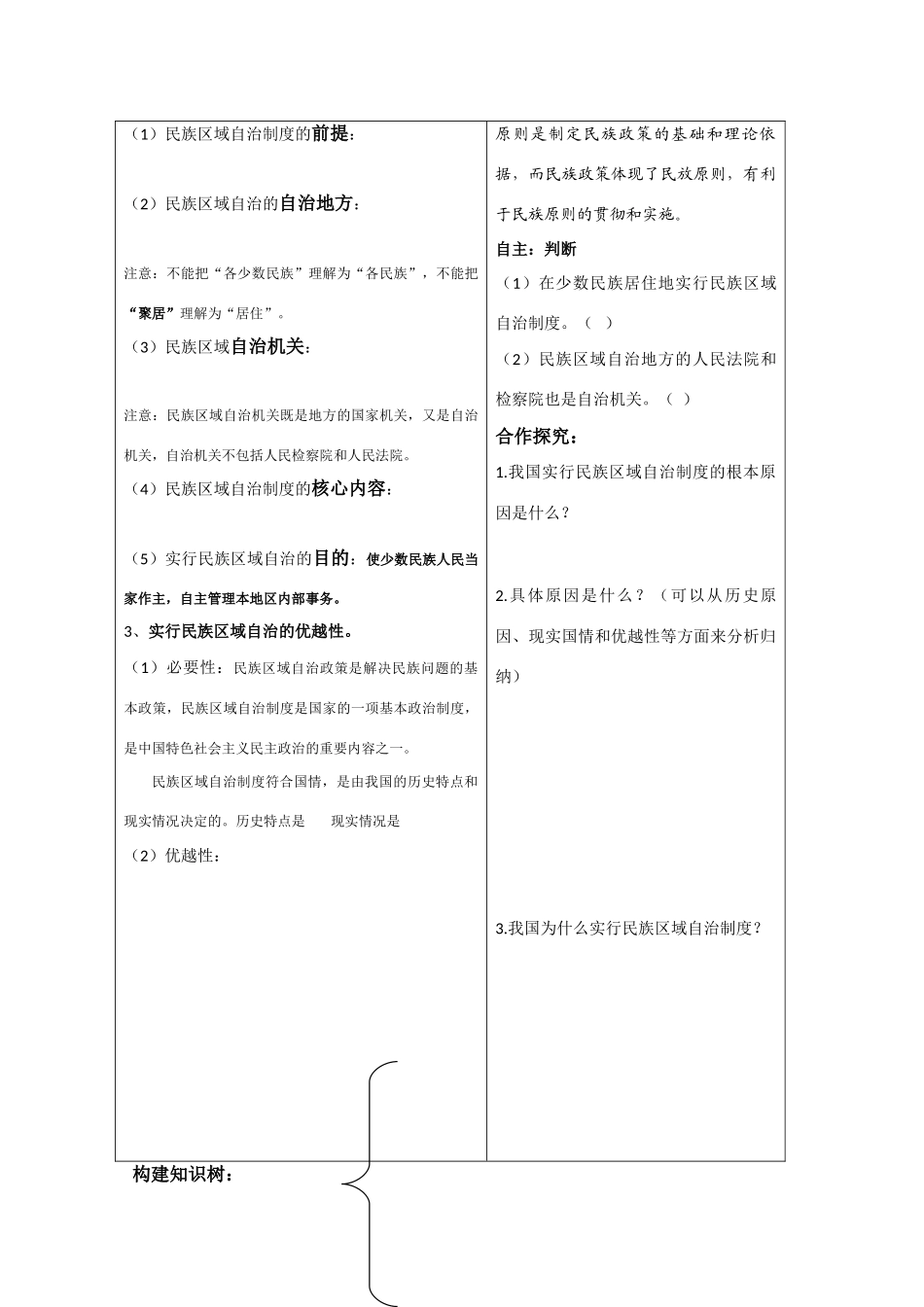 高中政治学案民族区域自治制度：适合国情的基本政治制度_第2页