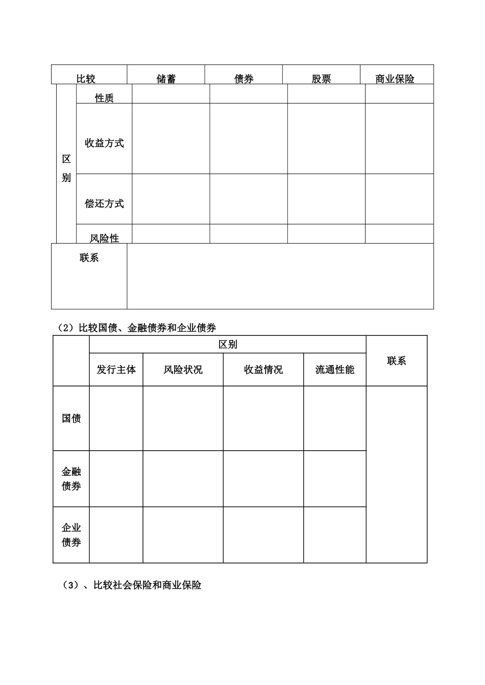 高中政治 论文股票、债券和保险学案_第2页