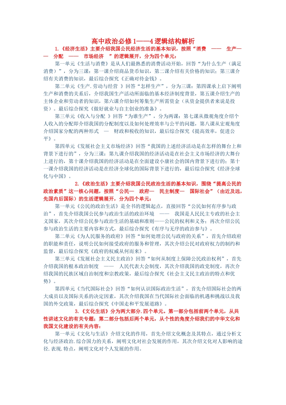 高中政治 逻辑结构解析-人教版高中全册政治素材_第1页