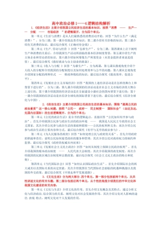 高中政治 逻辑结构解析-人教版高中全册政治素材