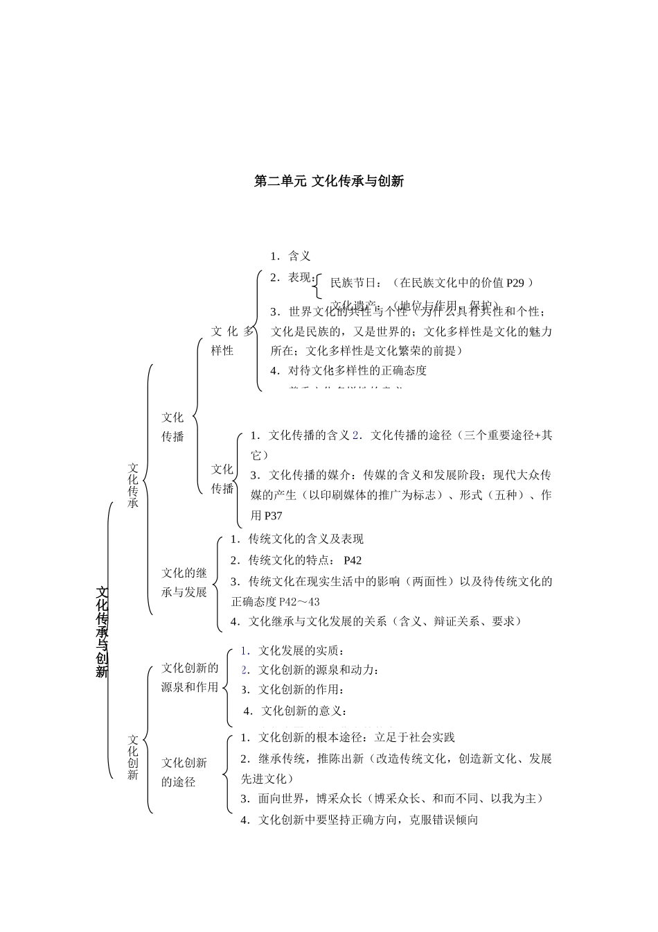 高中政治《文化生活》知识结构1素材 新人教版必修3_第2页
