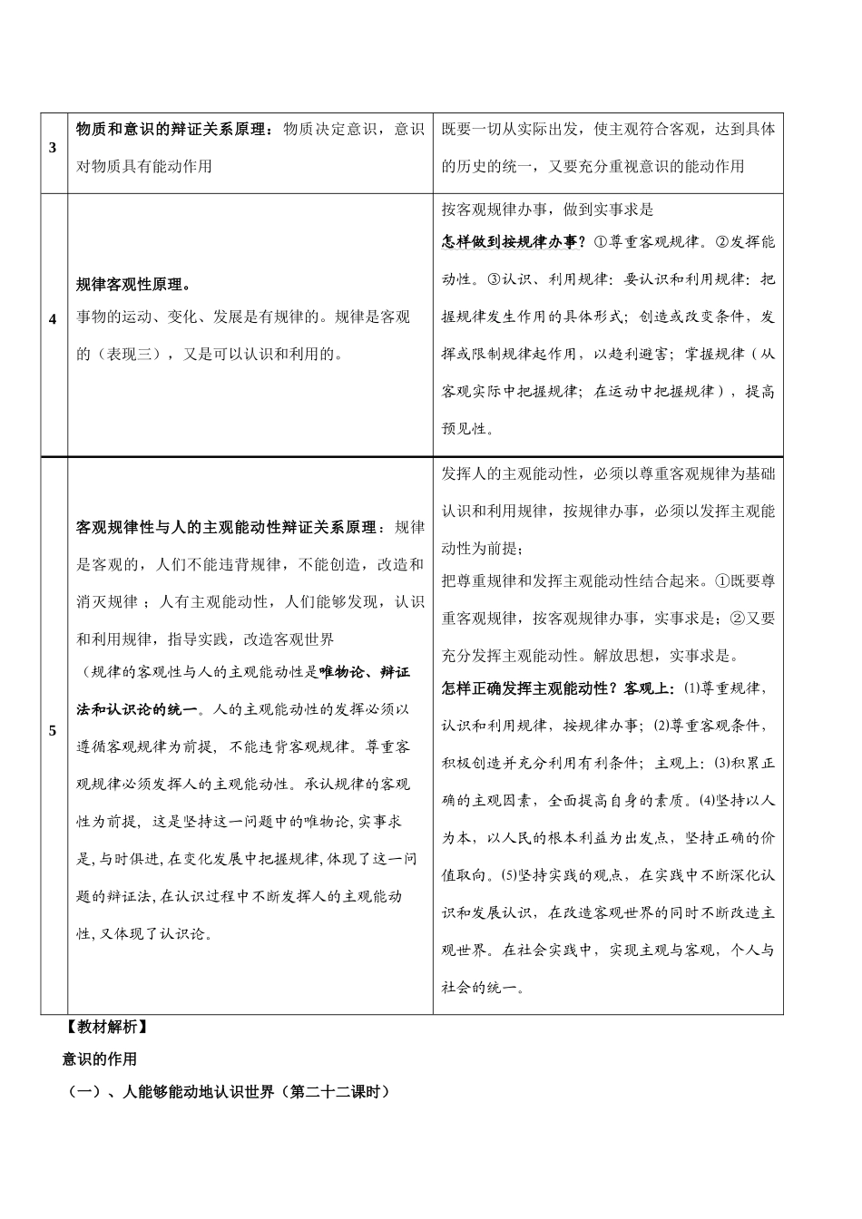 高中政治《意识的作用》文字素材1 新人教版必修4_第2页