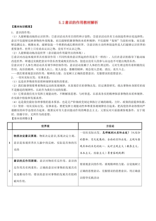 高中政治《意识的作用》文字素材1 新人教版必修4