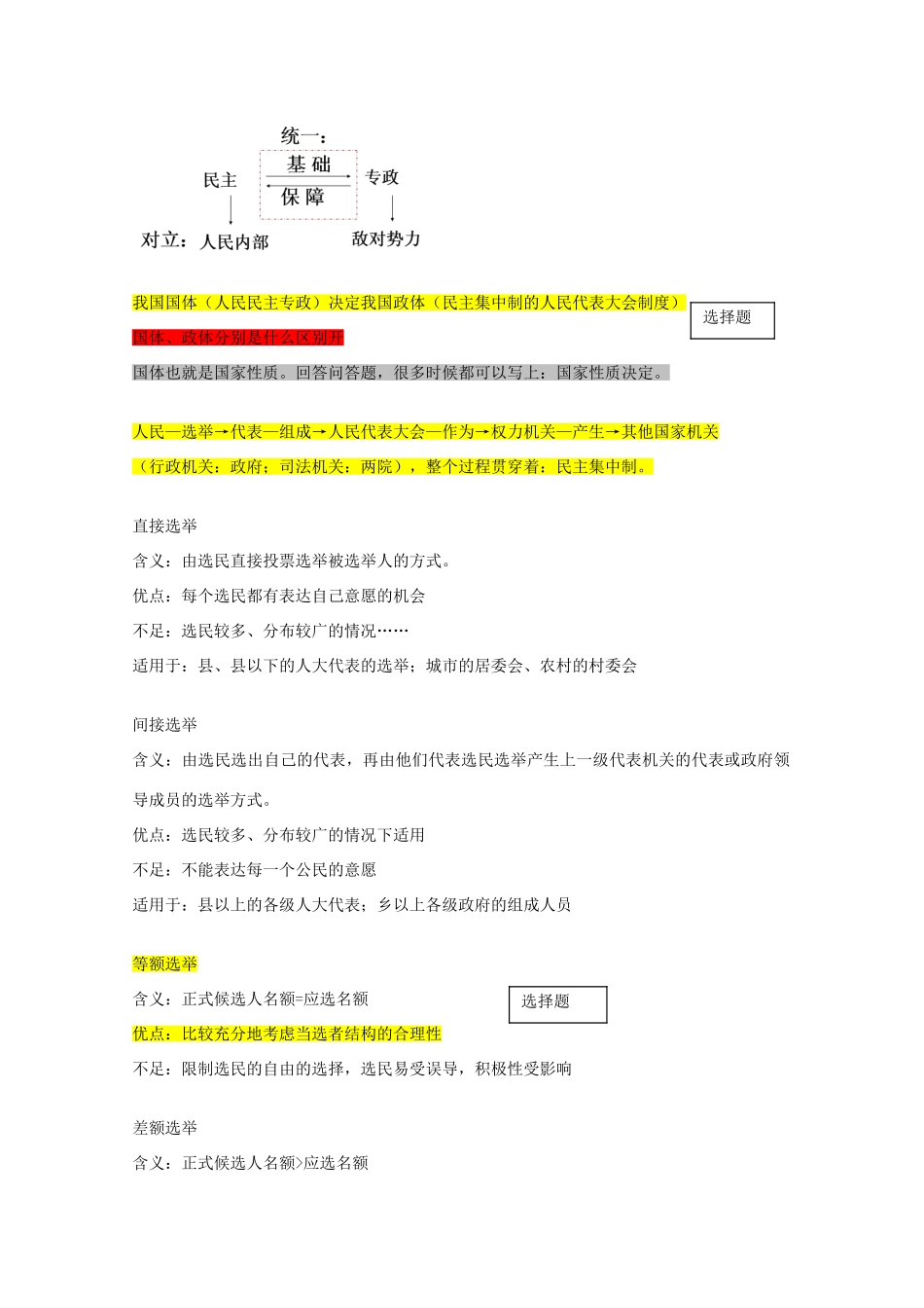 高中政治《政治生活基本知识点》素材 新人教版必修4高二_第2页