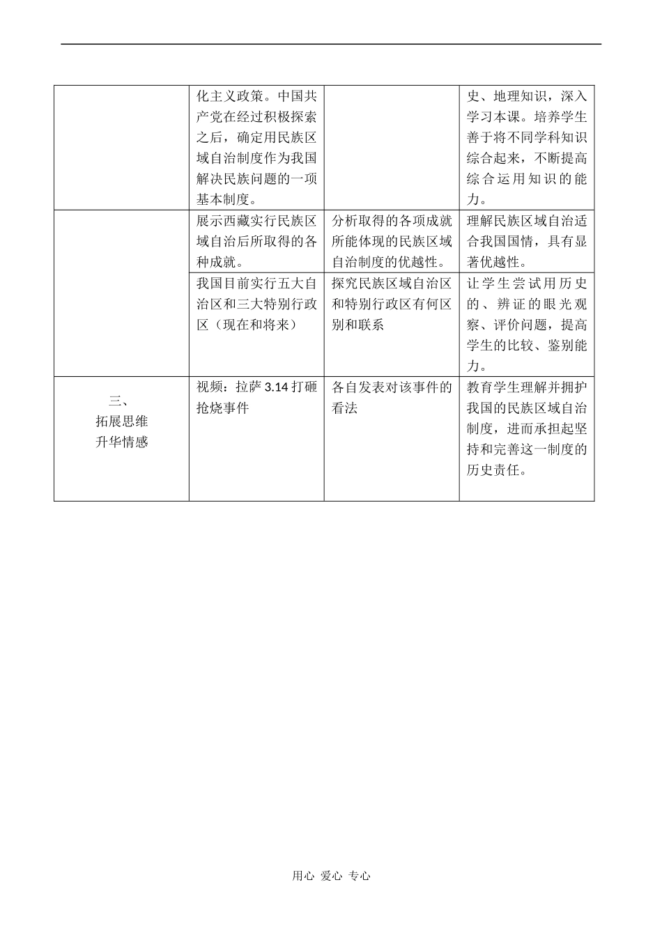 高中政治第七课 我国的民族区域自治制度及宗教政策 教学设计新人教版必修2_第2页